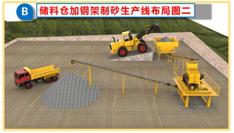 zcf30型新型一次成型高产量制砂机 矿山机械领域的效率革新与价值解析
